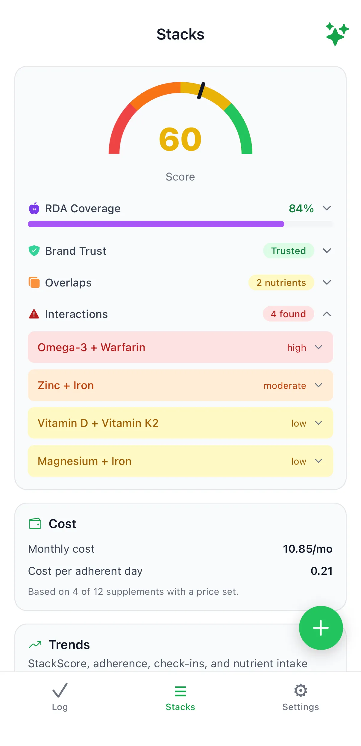 Stack overview with monthly cost and cost per day taken