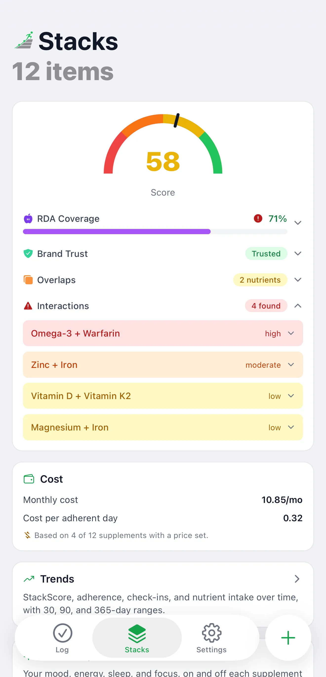 Stack overview with monthly cost and cost per day taken