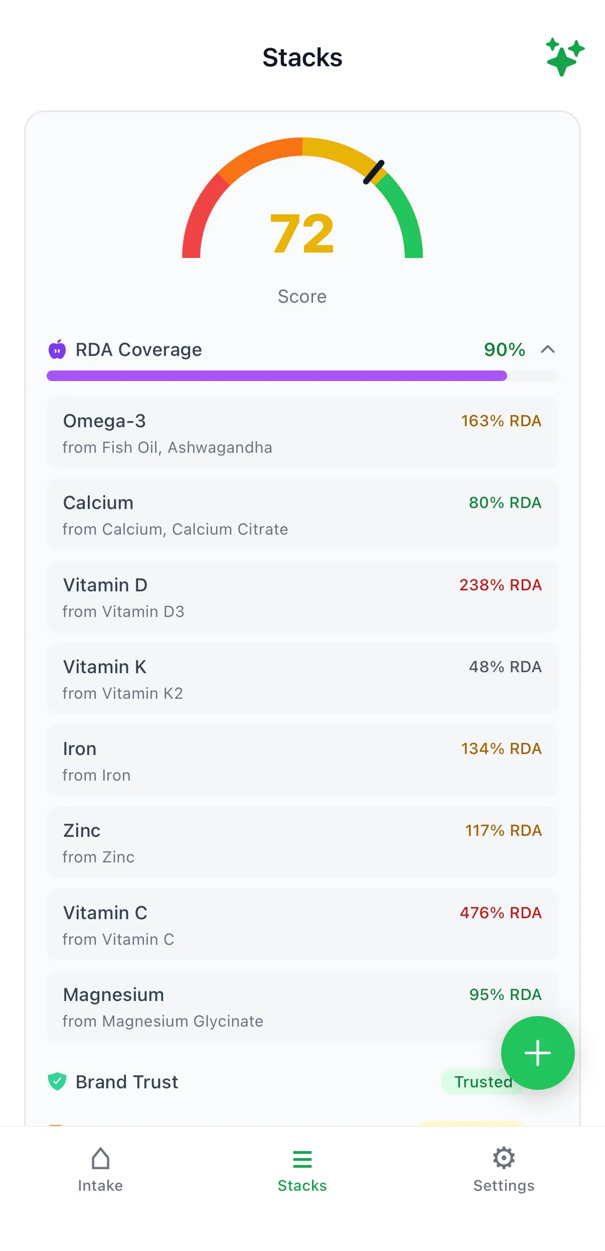RDA coverage expanded