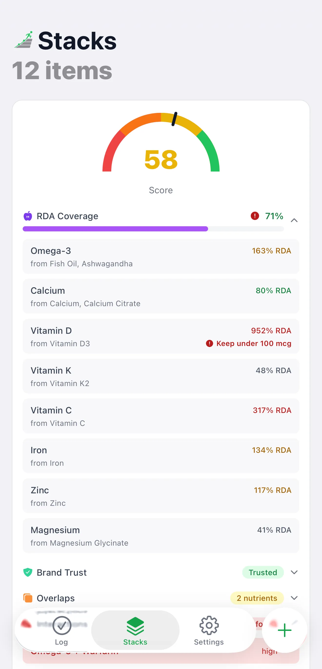 RDA coverage expanded